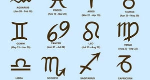 Unveiling the Zodiac Signs for October and Delightful Liqueur Cocktail Recipes