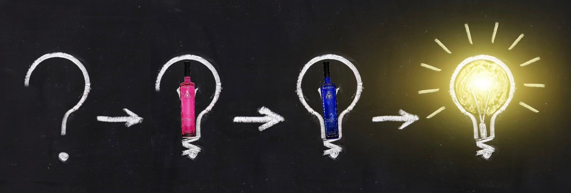 Embracing Innovation: Exploring Retailers' and Customers' Desires in New Products